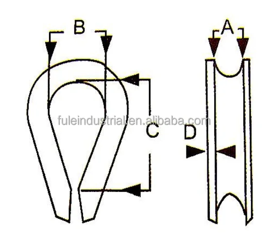 European Type Rigging Hardware Cable Wire Rope Fittings Thimbles 304 Stainless Steel 2mm Stainless Steel Thimble