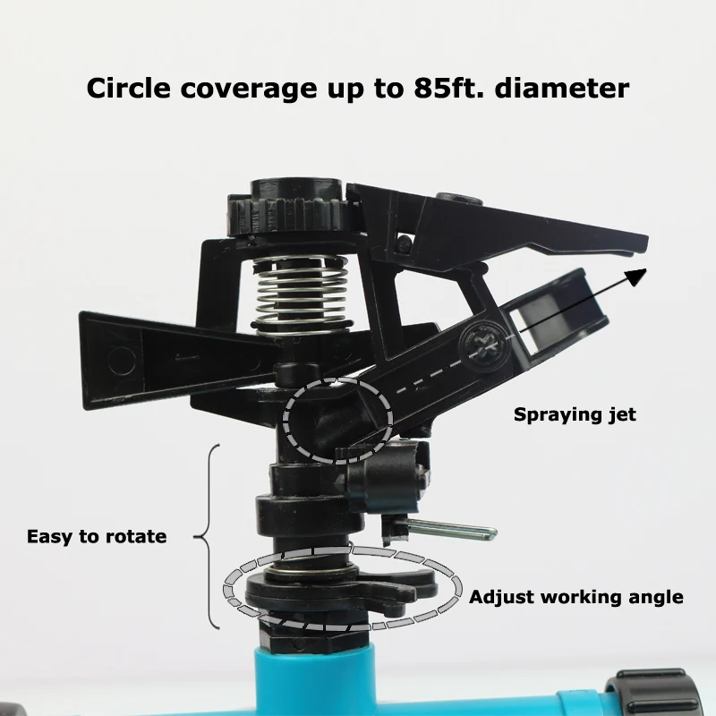 ODM Garden Tools Plants Garden Buildings Herramienta Garden Watering and Irrigationbrassstable Circular Sprinkler Support OEM