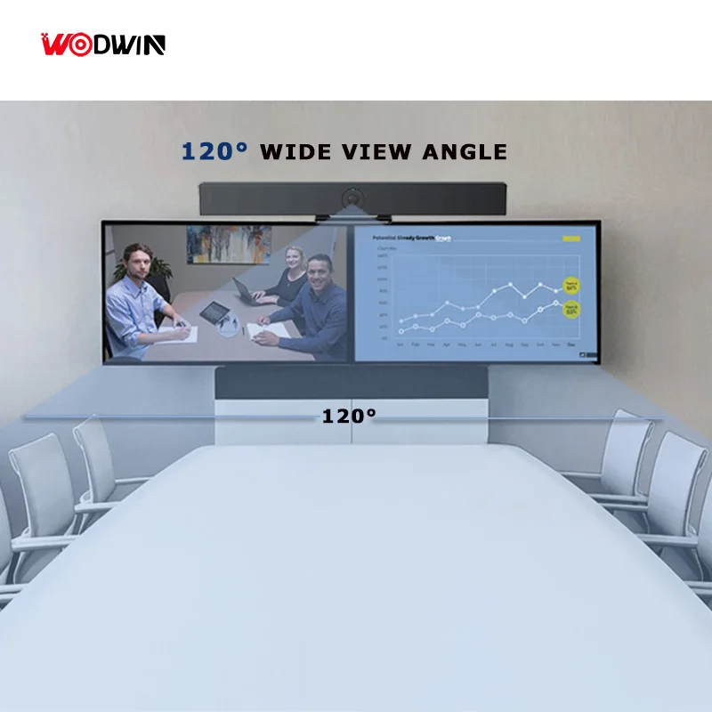WODWIN Новая 4K универсальная веб-камера Ultra HD Eptz видеосаундбар видеокамера для видеоконференции