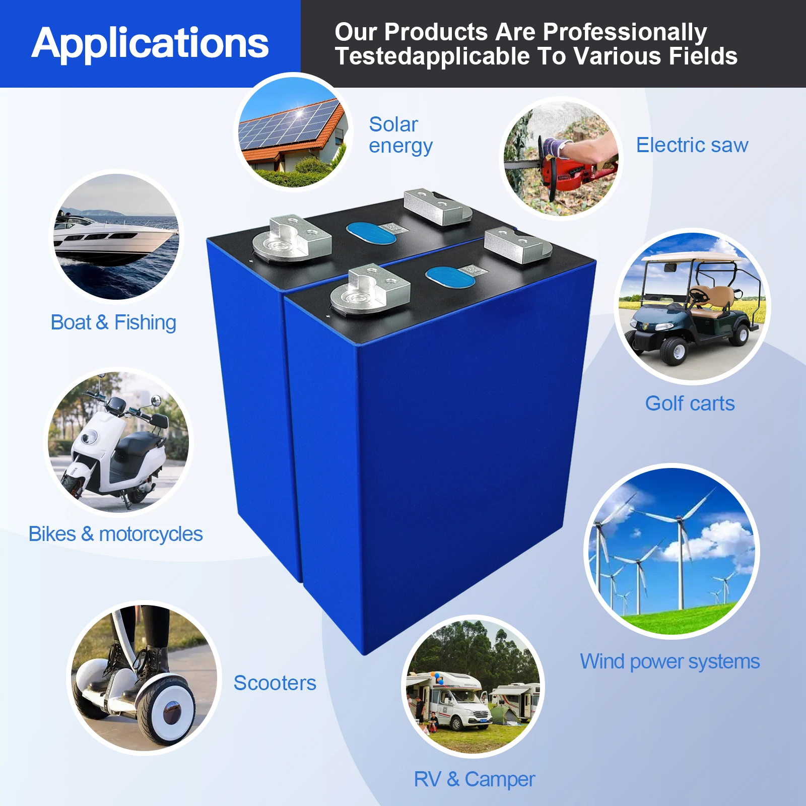 Fresh produce date lifepo4 battery cell 3.2V Prismatic lithium lifepo4 battery 280AH lifepo4 akku for 48V Solar storage