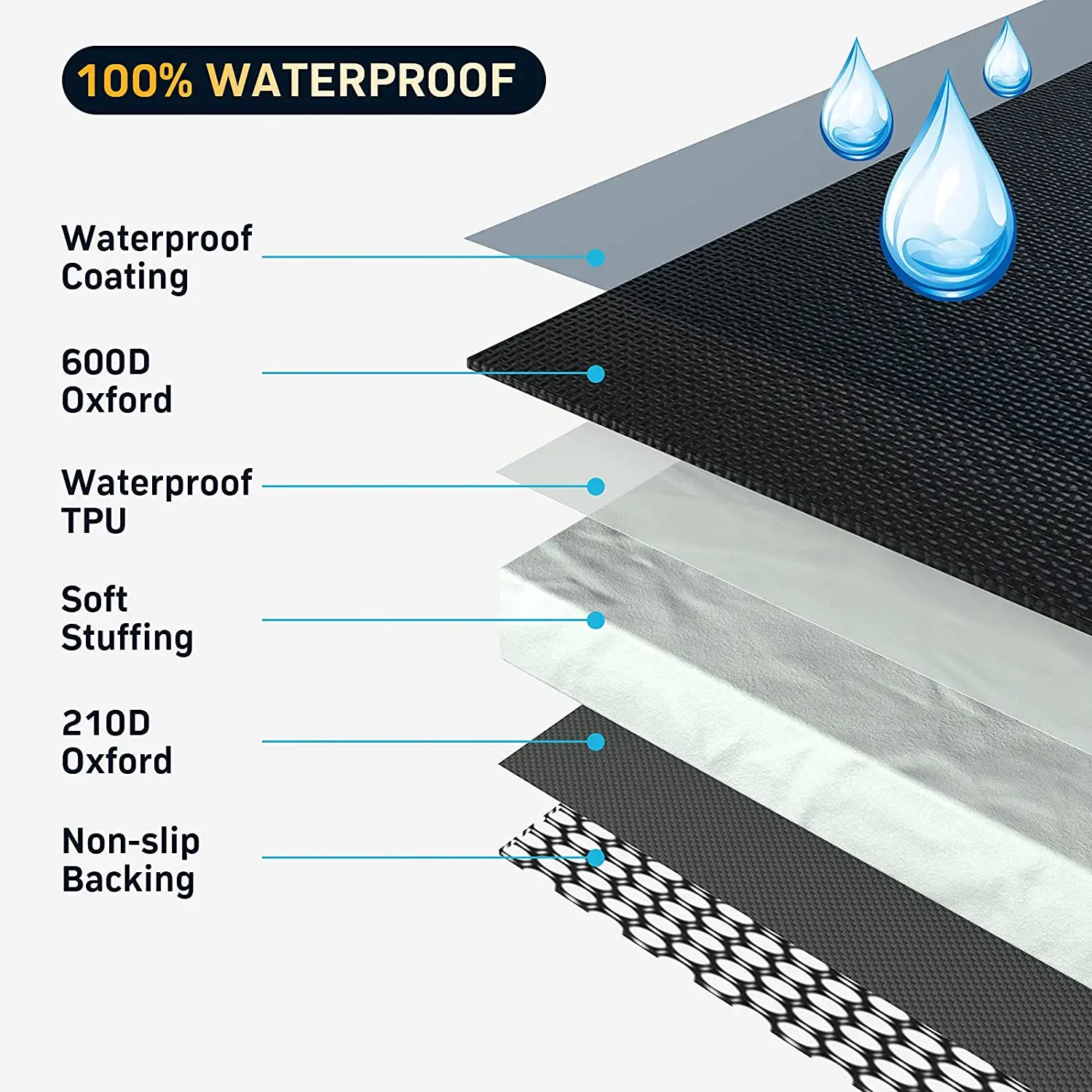 Custom Waterproof Dog Car Seat Cover hammock mesh window universal car dog seat cover pet seat cover for cars