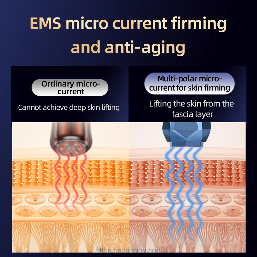 Face Message Microcurrent Tightening Facial Whitening Skin Care Set Beauty Machine Radio Frequency RF