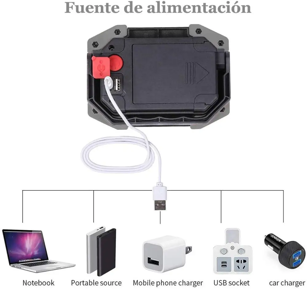 Manufacturer 20W COB Working Lights, Powerful Wireless Rechargeable Portable Waterproof Outdoor Led Emergency Flood Work Lights