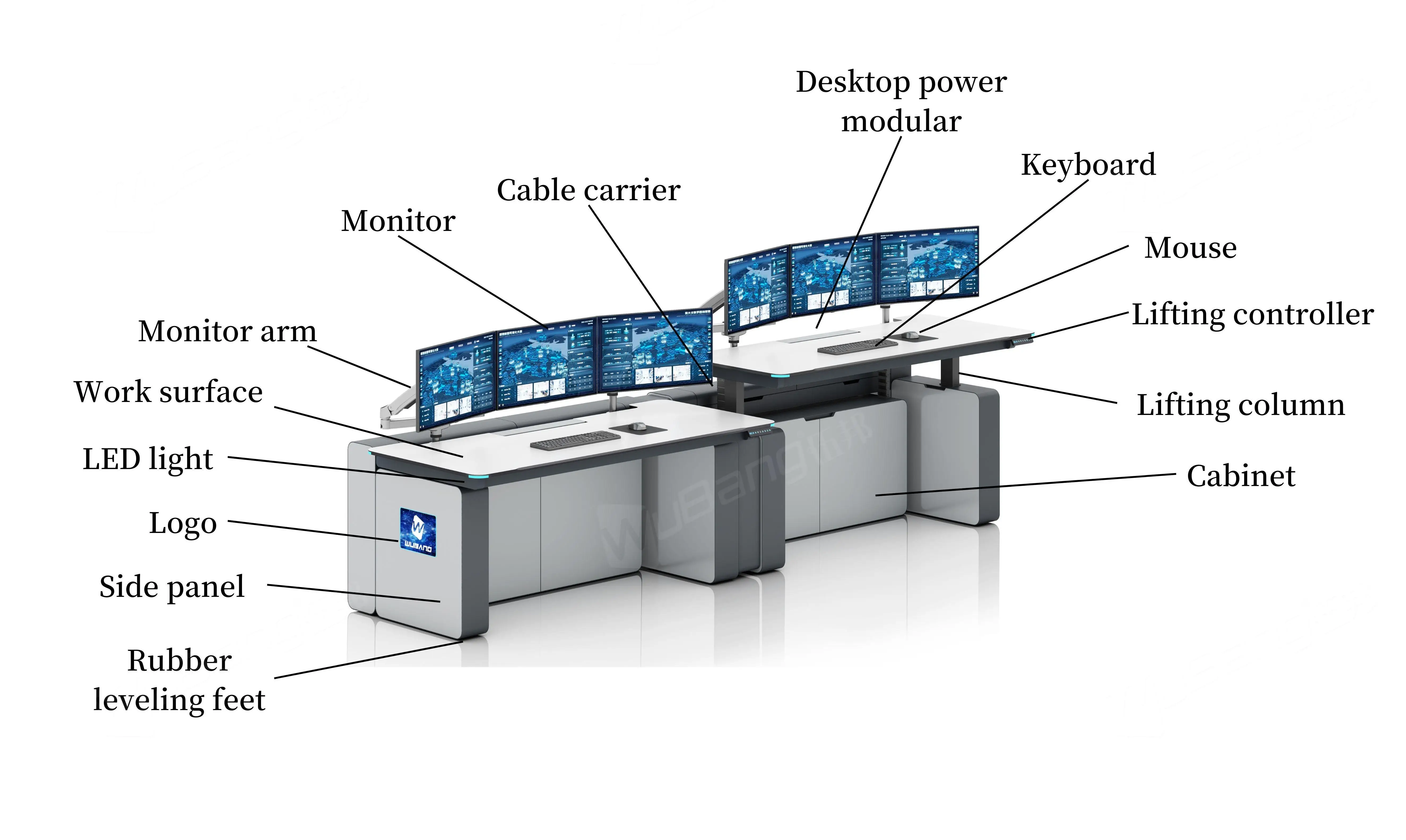 Security System Integration Control Room Furniture Dual Motor Sit Stand Monitoring Workstation
