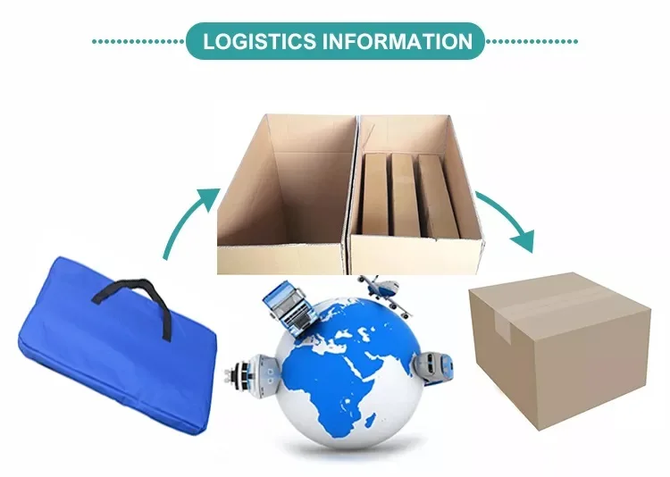 Packing of Soft Playpen