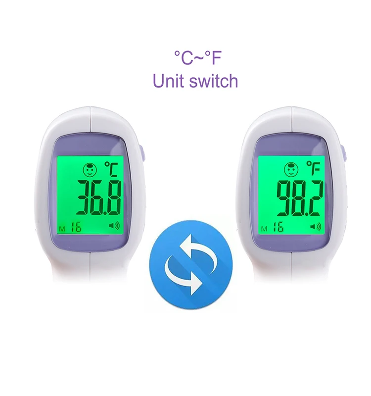 Digital Infrared Forehead Thermometer Non-contact LCD Display Body Temperature Scanner Smart Electronic Thermometer