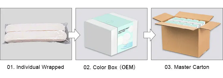 
Collar Sweat Pads Shirts Inserts Hat Liner 