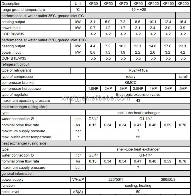 water source heat pump.jpg