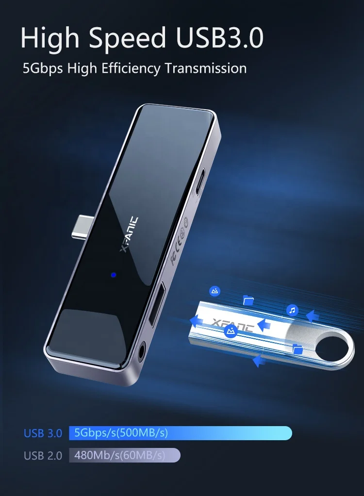  Скорость мульти Usb Rj45 гигабит Ethernet Смарт Тонкий Sd 3 0 кардридер беспроводной