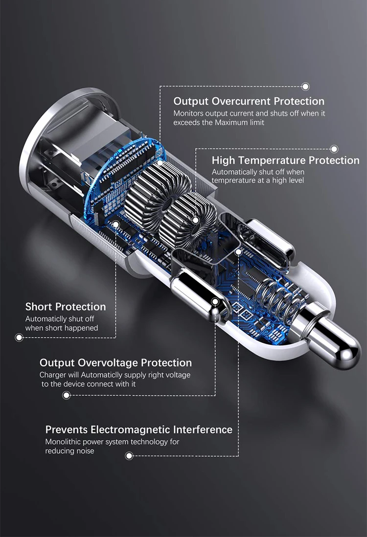 Factory stock fast car charger dual port type c pd 20w usb qc3.0 for mobile phone