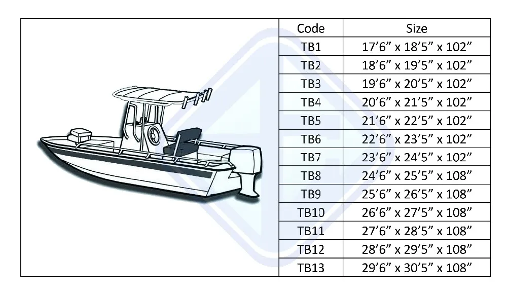 Hot Sale Waterproof Customized Marine-guard T-top Boat Cover