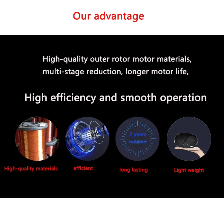 Motorlife Oem Brand 2015 Hot Sale Ce Pass 48v 1000w Bateria Para Bicicleta Electrica M01250W 350W 36V 48V Brushless Ebike 3.6kg