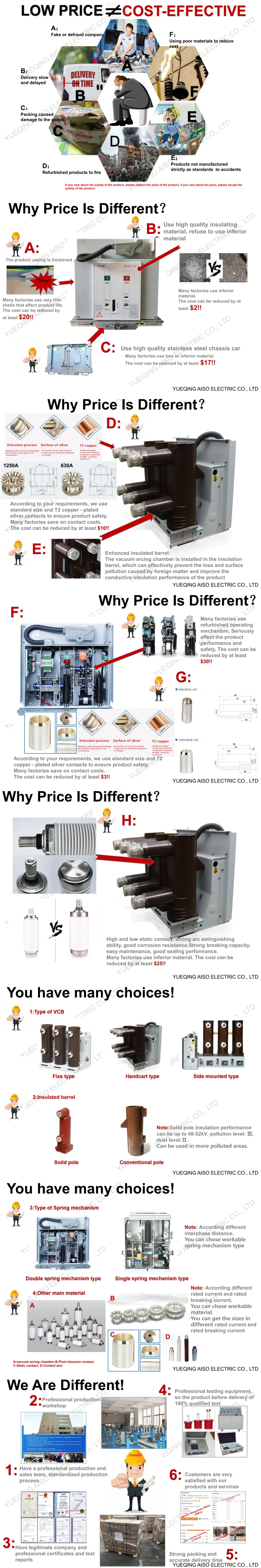 WHY YUEQING AISO.png