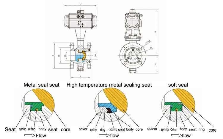 OEM Custom Ball Valve With Pneumatic Drive Dn15-Dn300 Pneumatic Segment Ball Valve