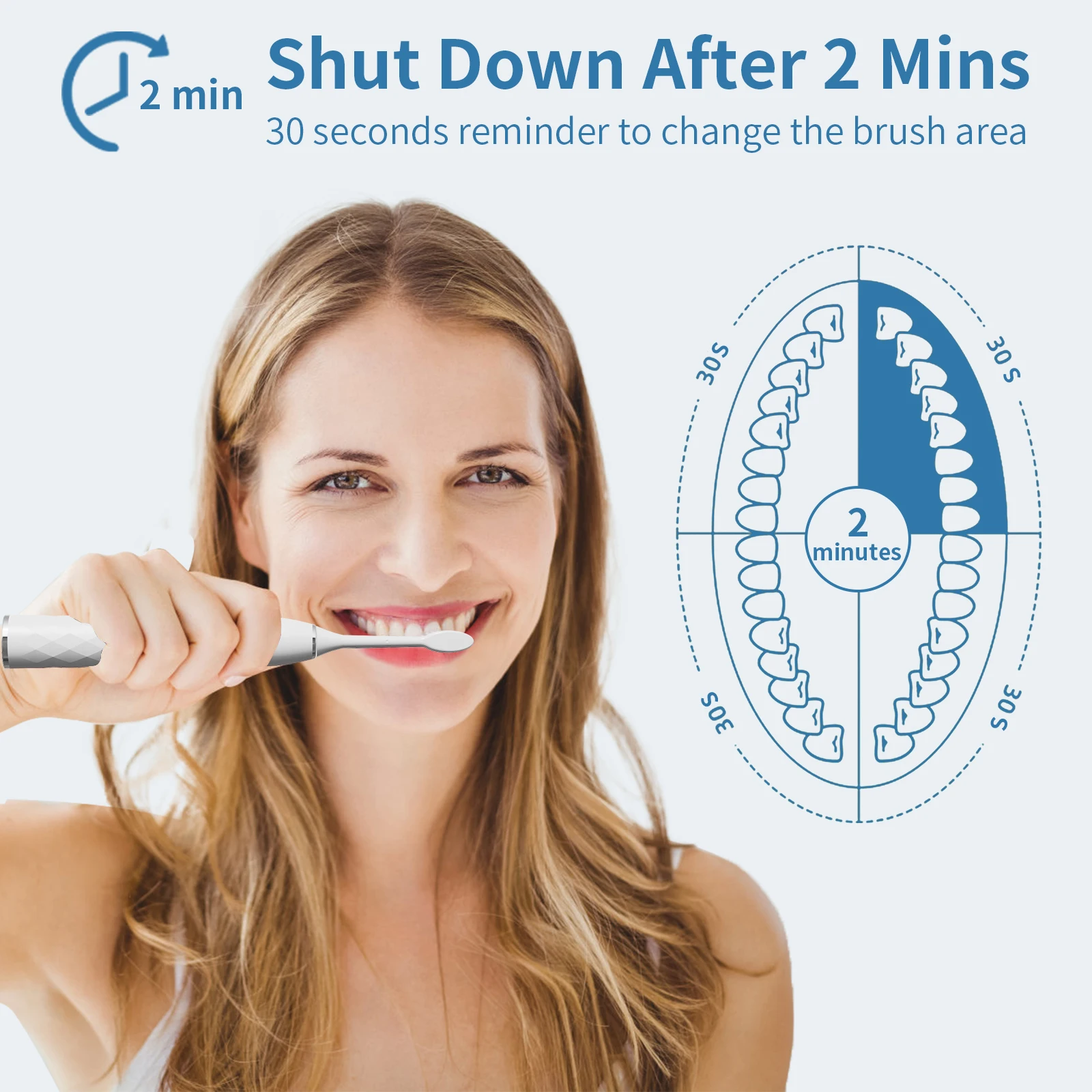 2024 нувели brosses a dents electriques rechargeables de qualite pour adultes en ligne