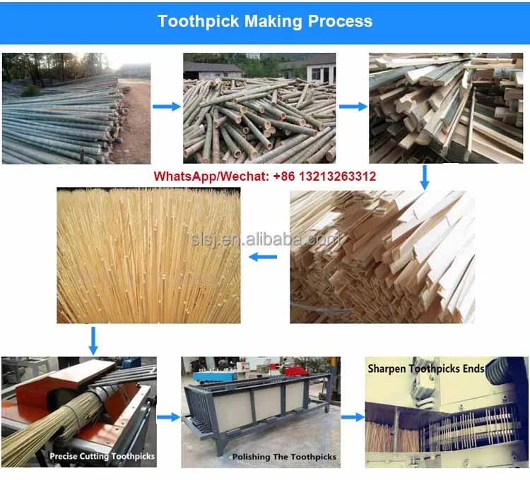 Toothpick making machines