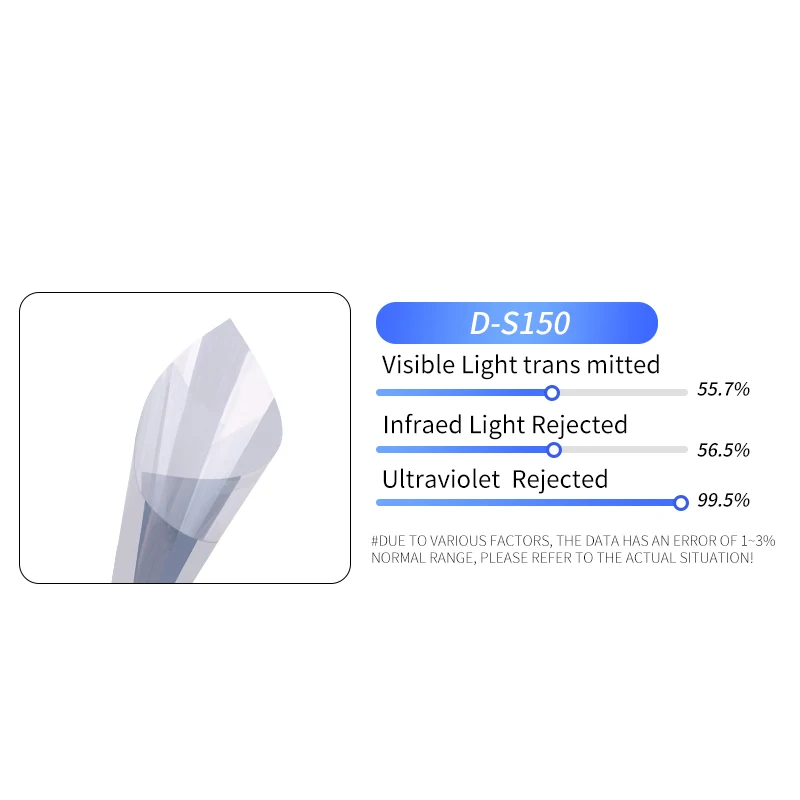 Hot Selling Titanium Nitride Uv99% Nano Ceramic Film Uv Protection Skin Care Car Window Film