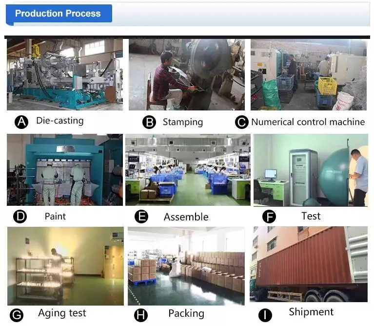 4. production process (1).jpg