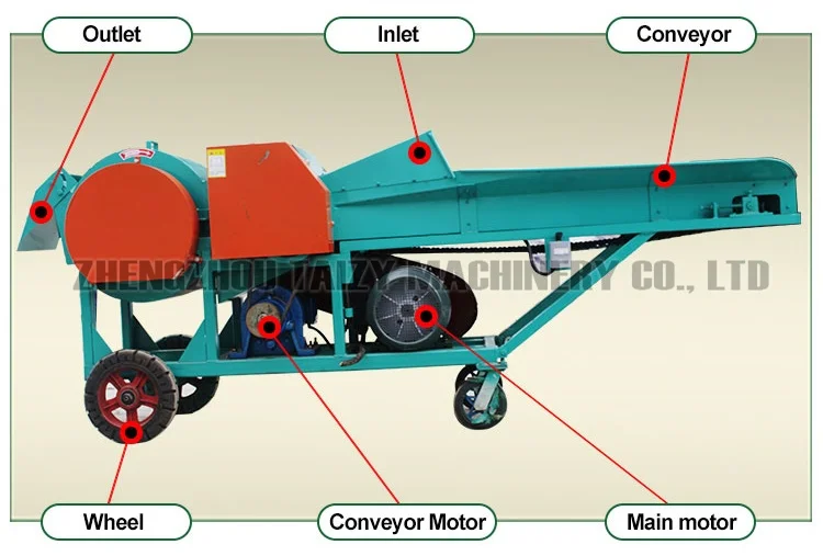 Factory Direct Electric Chaff Cutter And Grinder Combined Machine Livestock Forage Making Machine Grass Shredder Chaff Cutter