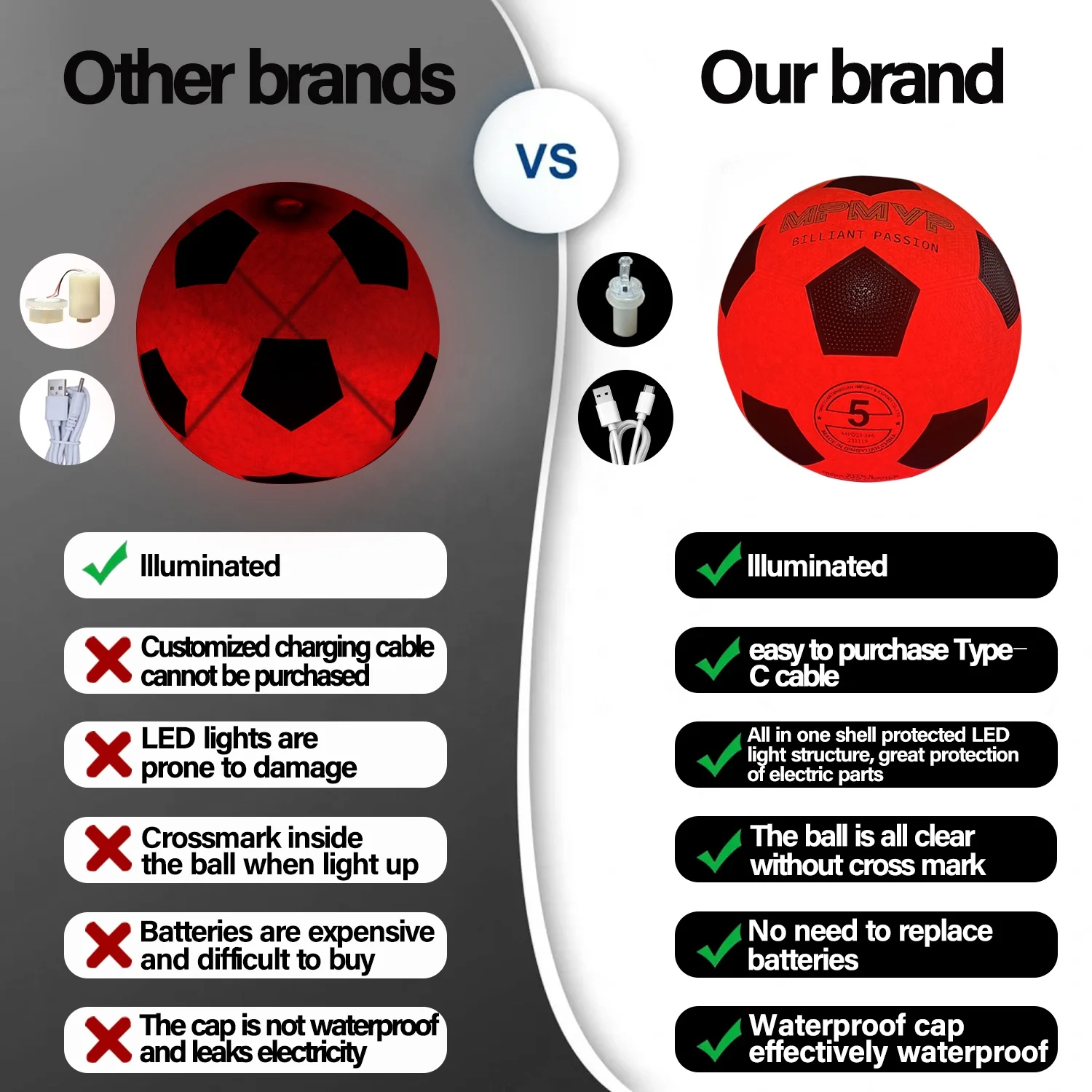 USB Type-C Rechargeable LED Soccer Ball Size 5 Luminous Glowing Rubber Ball with Custom Logo Glow in the Dark Style