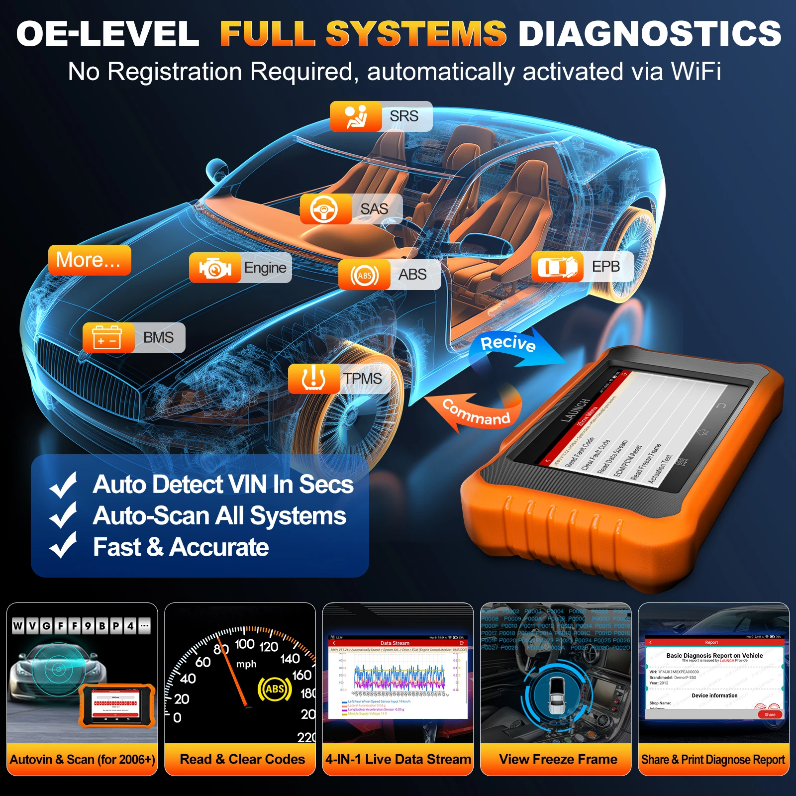 2024 Launch CRE 2.0 Elite For Toyota OBD2 Scanner Diagnostic Tool All Reset Service Code Reader with AUTOVIN/ECU Coding