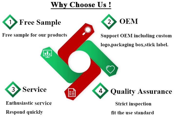 Organic Natural Sweetener Monk Fruit Powder Luo Han Guo Juice Powder