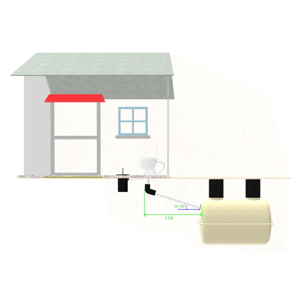 2.5m 2.3m 6m Mold Smc Biogas Plastic Septic Septic Tank Materials