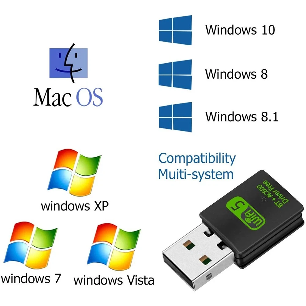 600Mbps USB Wifi Receiver Dongle USB2.0 RTL8821CU Wireless Wifi Adapter Network Cards