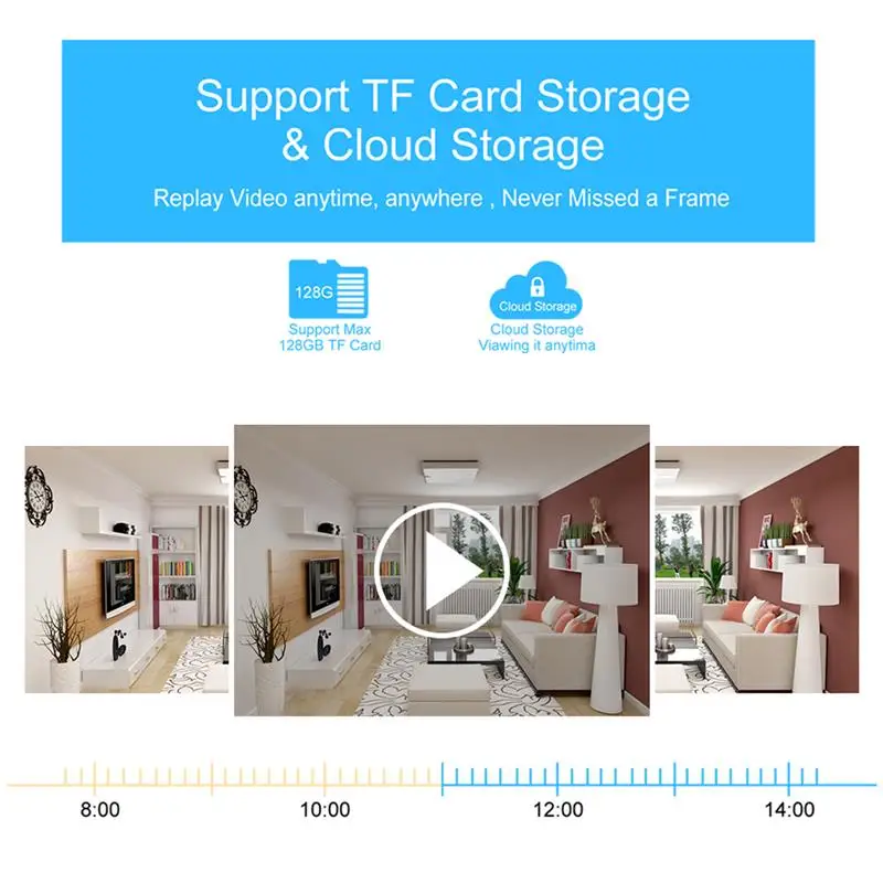 baby monitors wi fi camera