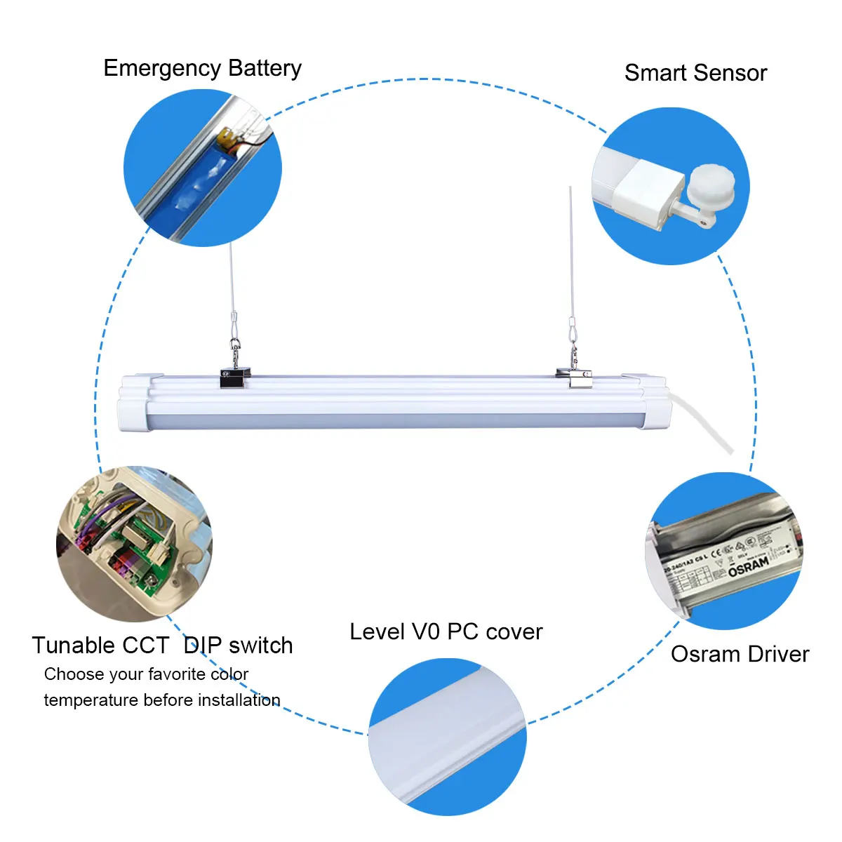 IP66 Tri-proof Emergency Batten Led Tri-proof Light with Sensor