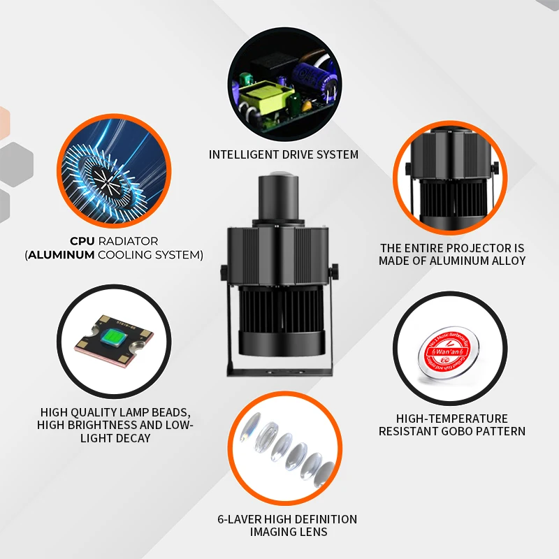 Commercial 40W Waterproof LED Logo Floor Projection Lamp Gobo Static/Rotation Advertising Lights Remote control