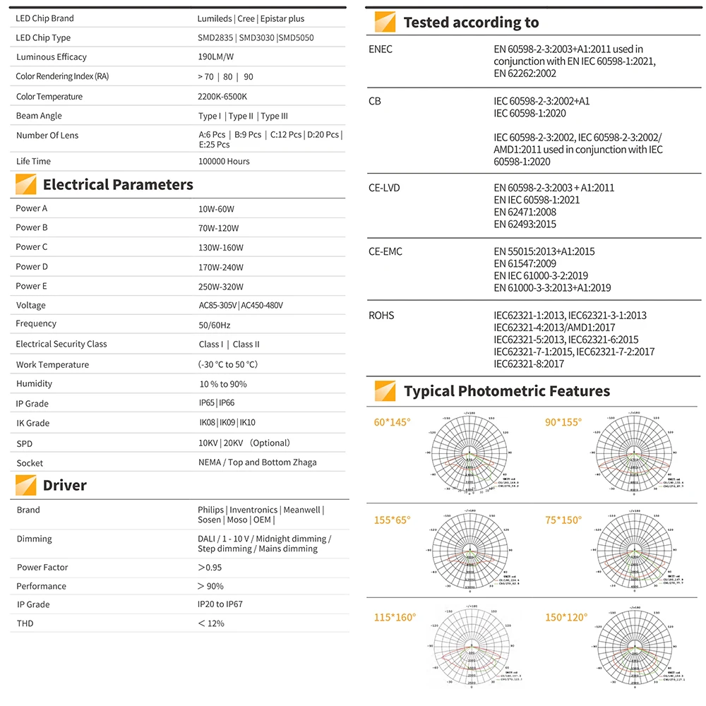 led street lamp light dusk to dawn controller for street pole namaste motif light surron light bee x street