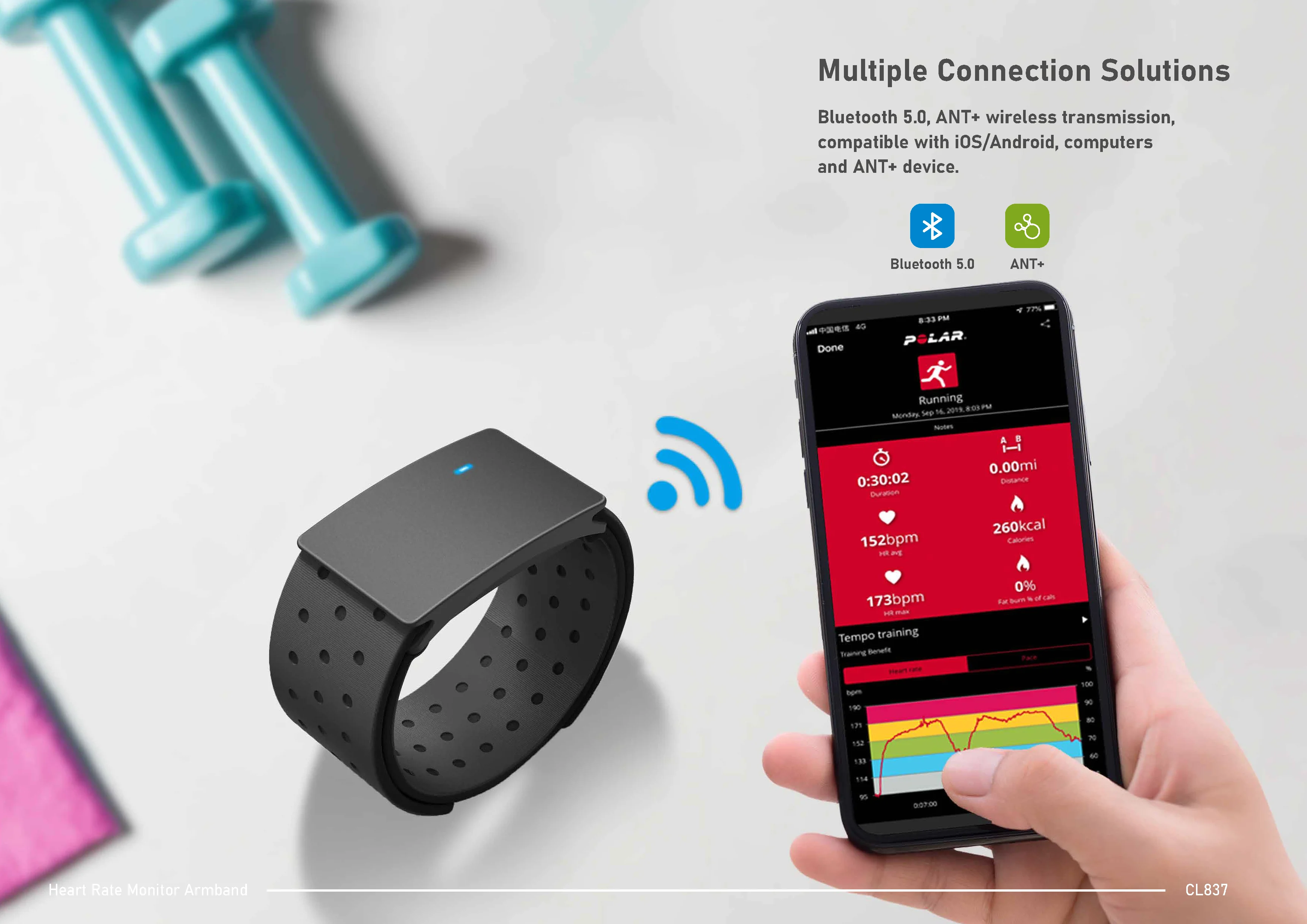 Advanced Heart Rate Monitor Armband with Temperature, Oxygen, HRV ,and Calorie Tracking