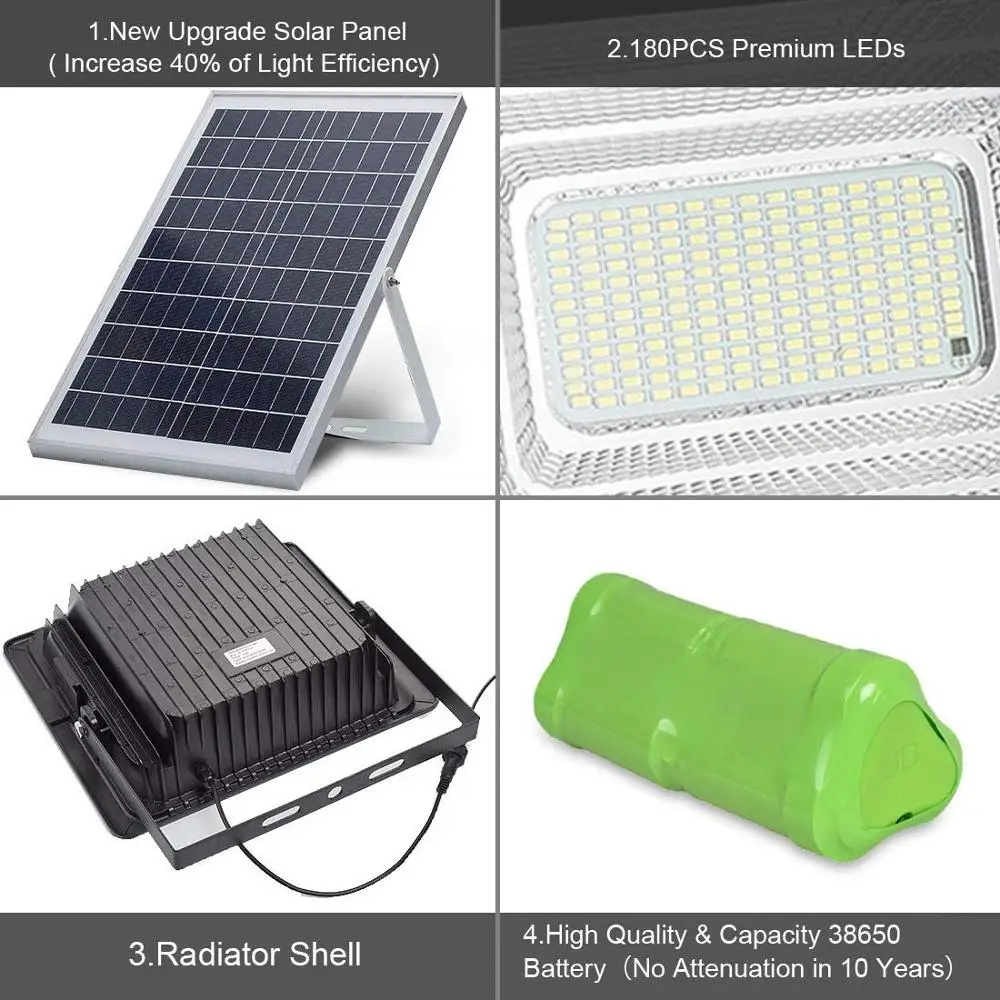 
300W Solar Flood Lights, 6500 Lumens LED Outdoor IP67 Waterproof with Remote Control 