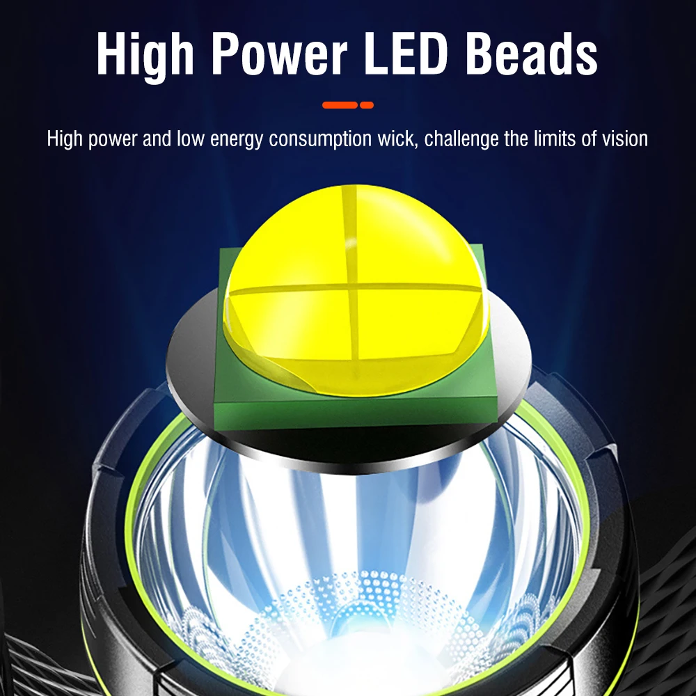 LED portable handheld flashlight IPX4 waterproof Two modes high capacity Strong light focused long-range Searchlight for Camping