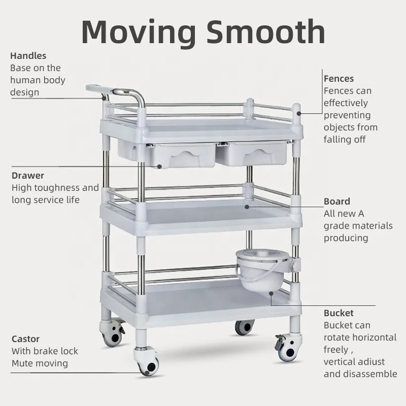 Clinic Apparatuses ABS Emergency Cart Equipment Mobile Hospital Laptop Treatment Monitor Medical Trolley Price