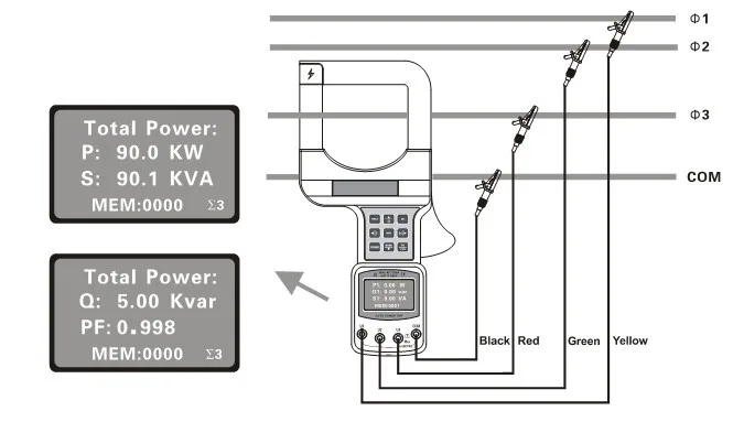 Roktools Digital Three Phase Power Clamp Meter AC 0.0A-2000A Tong Tester Current
