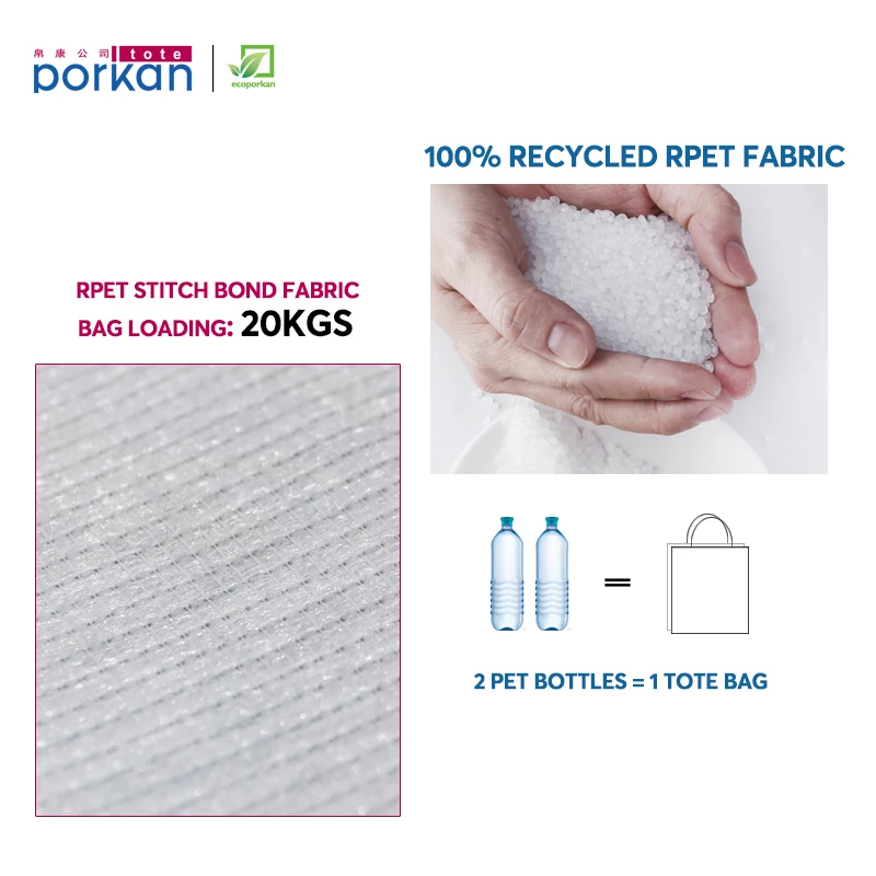 Top Sale Recyclable Custom rPET Shopping Bag, Reusable rPET Tote Bag, Extra Large Supermarket Eco Bag Made from Recycled Plastic