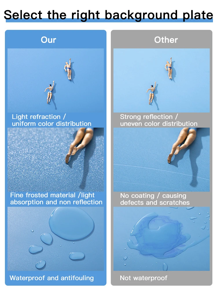 Wholesale YINGZHI  60*60cm Morandi Photography Background Studio Food Photography Solid Color Photo Background Plate