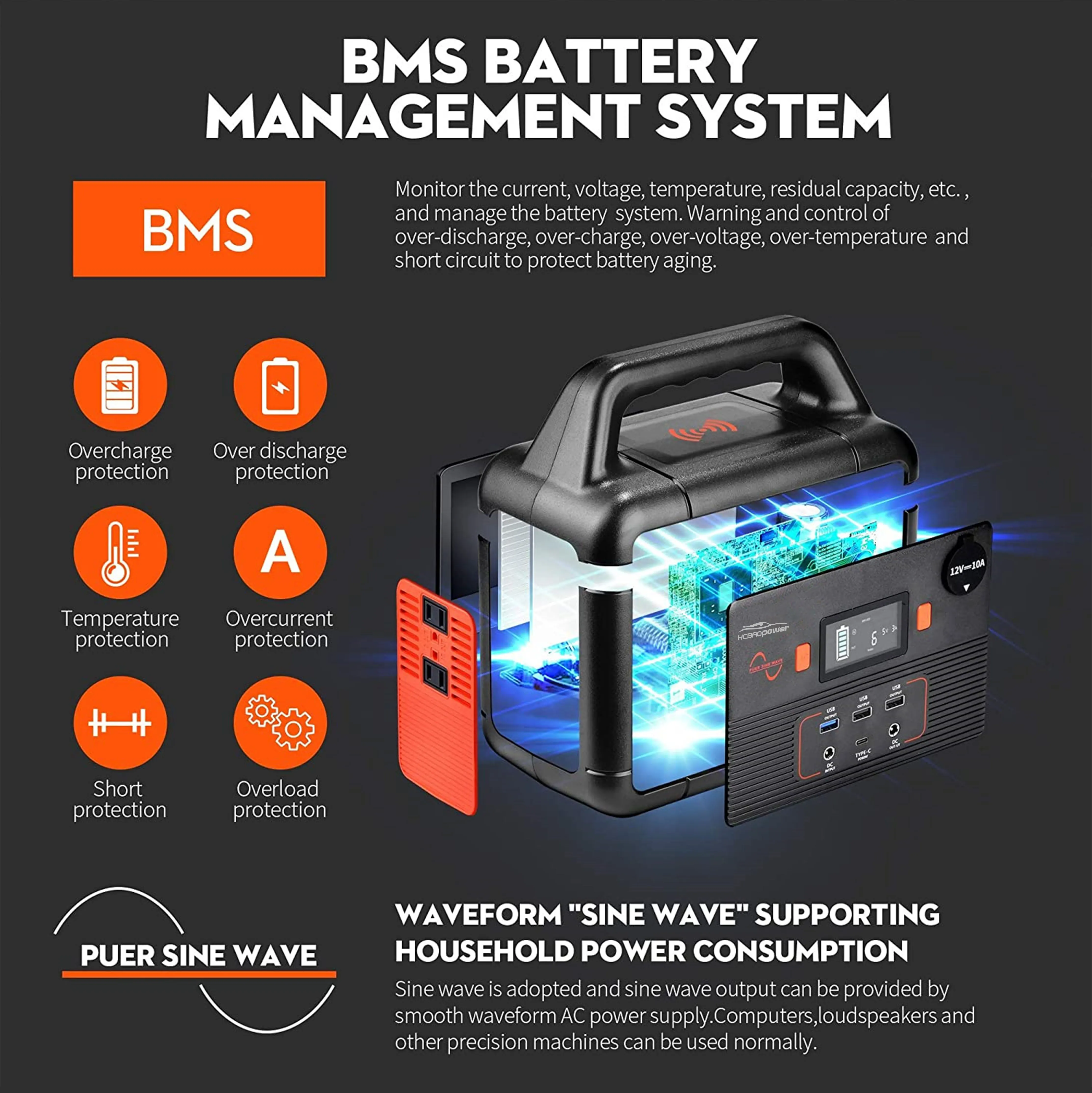 Camp Lithium Pure Sine Wave Solar Electric Power Stations Home Industrial Portable 300W Solar Power Station