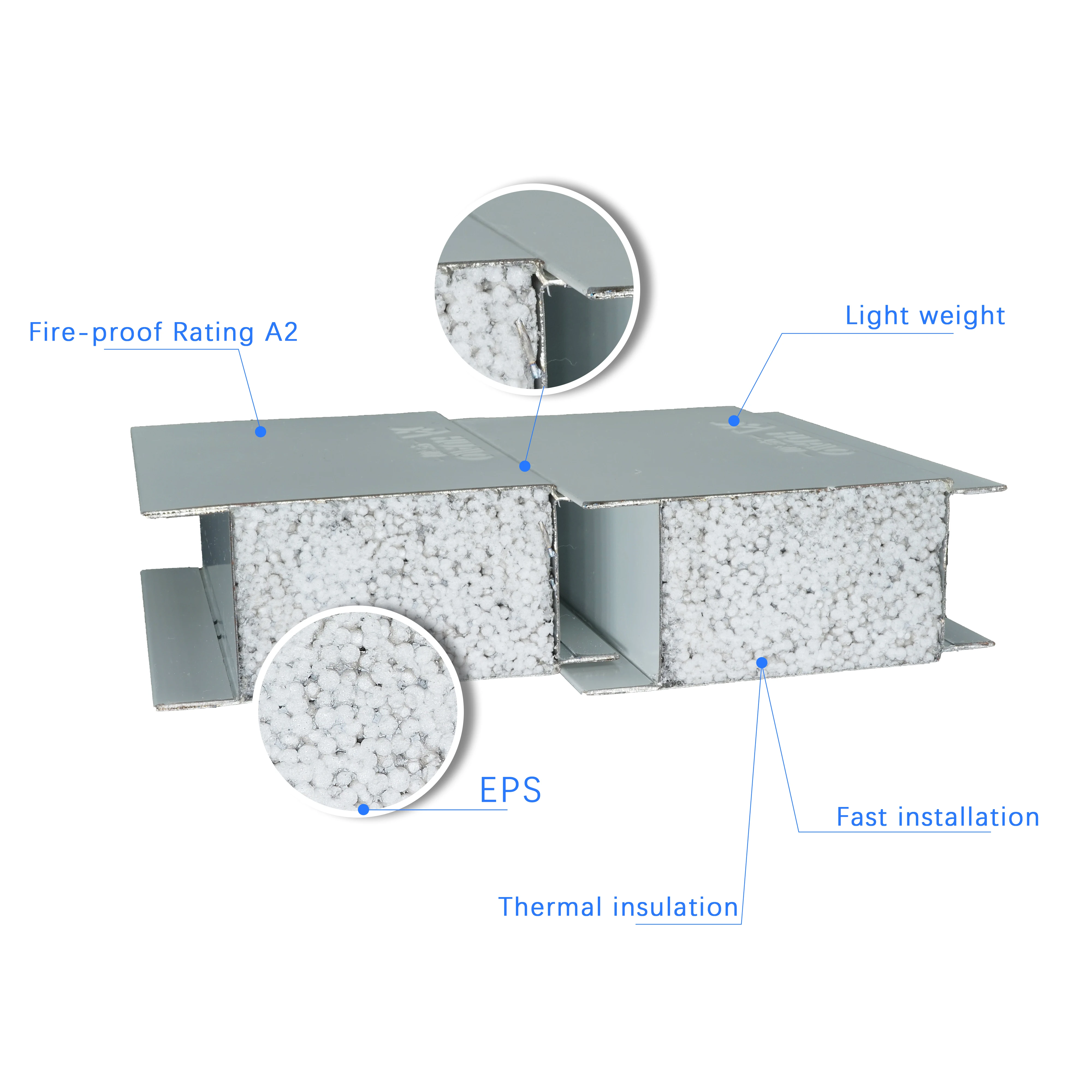 Fire Proof Insulated EPS Panel Sandwich EPS Panel Exterior Wall EPS 3d Wall Panels