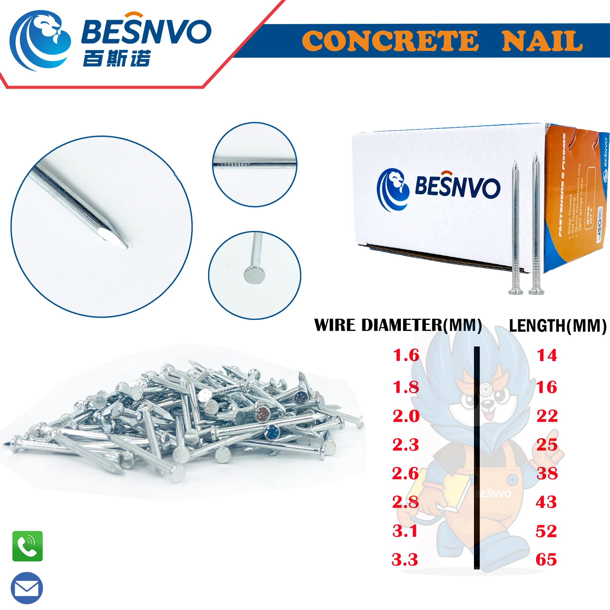 Dingzhou BEST factory Cord Management cable clips Nail concrete nail Cable Clip Clamps with Steel Nail