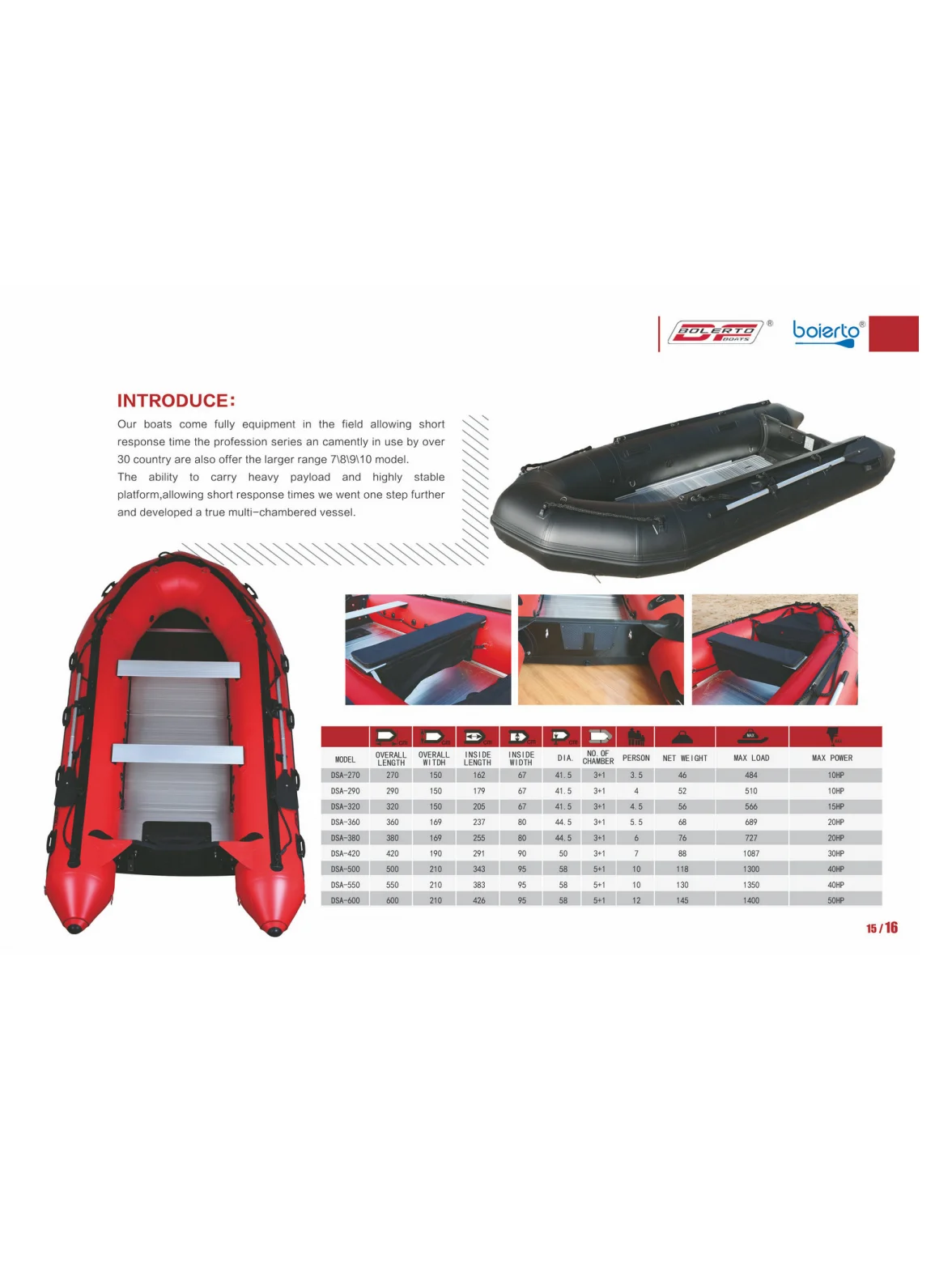 BOIERTO 2024 manufacture high quality factory price Inflatable canoe rowing boats inflatable boat