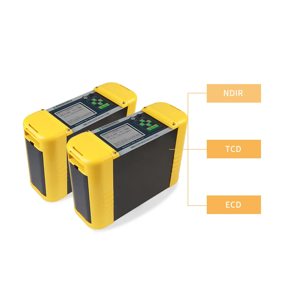 NDIR Online SYNGAS Analyzer CO CO2 H2 O2 CH4 CnHm RS485 RS232