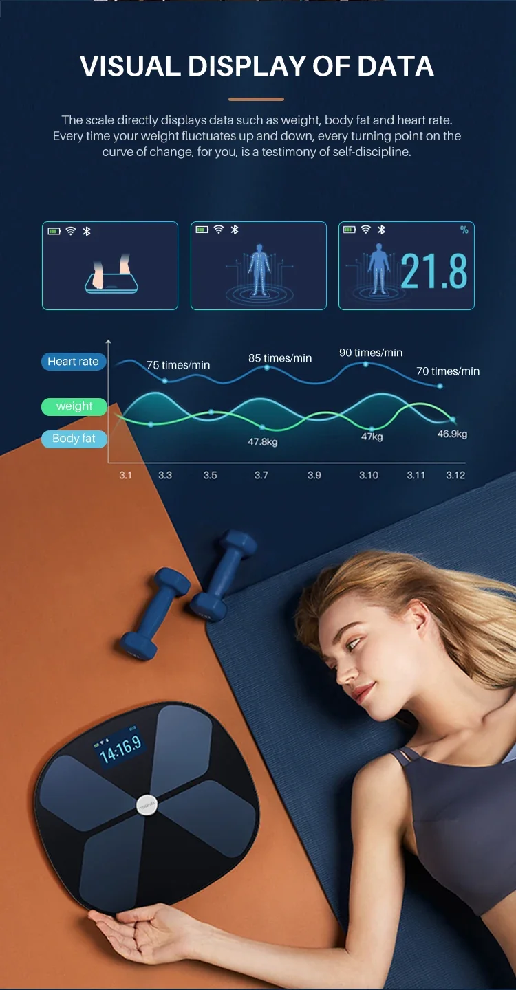 OEM Super Thin Design Ble/Wifi Tft Display Ito Glass Smart Bmi Body Scale Smart Electronic Scale With Bluetooth