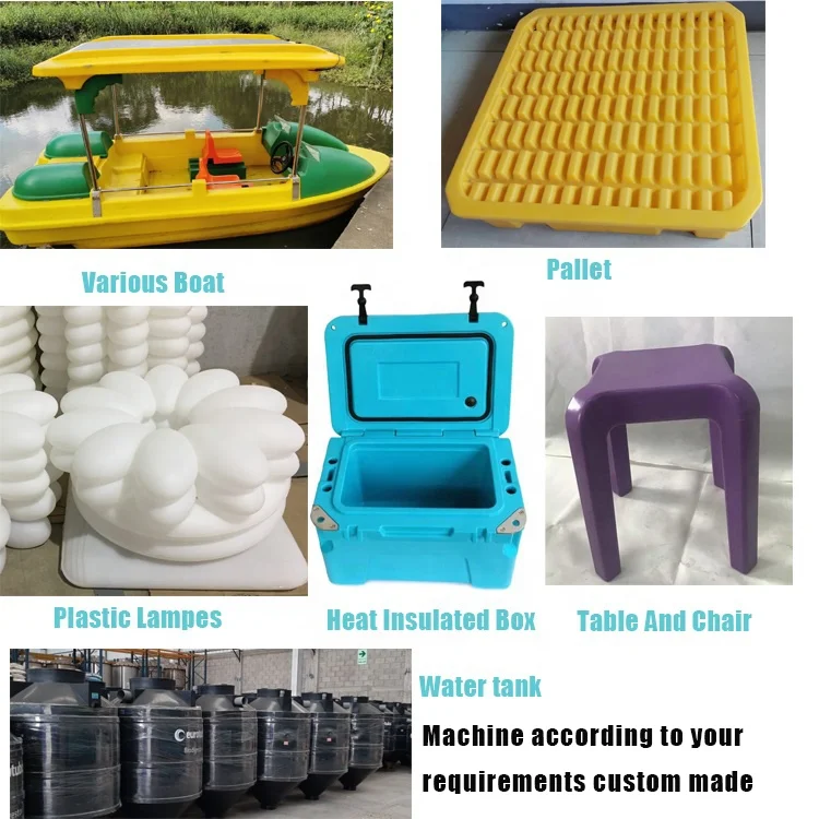 Hot sale boat rotomoulding machine