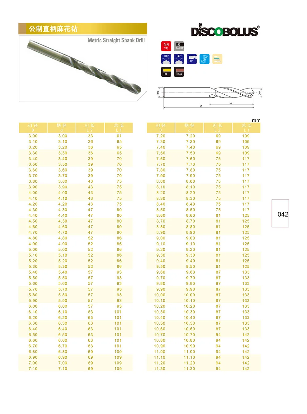 wholesale steel body pdc bit pdc drilling drag bit Customized milling cutter and drill