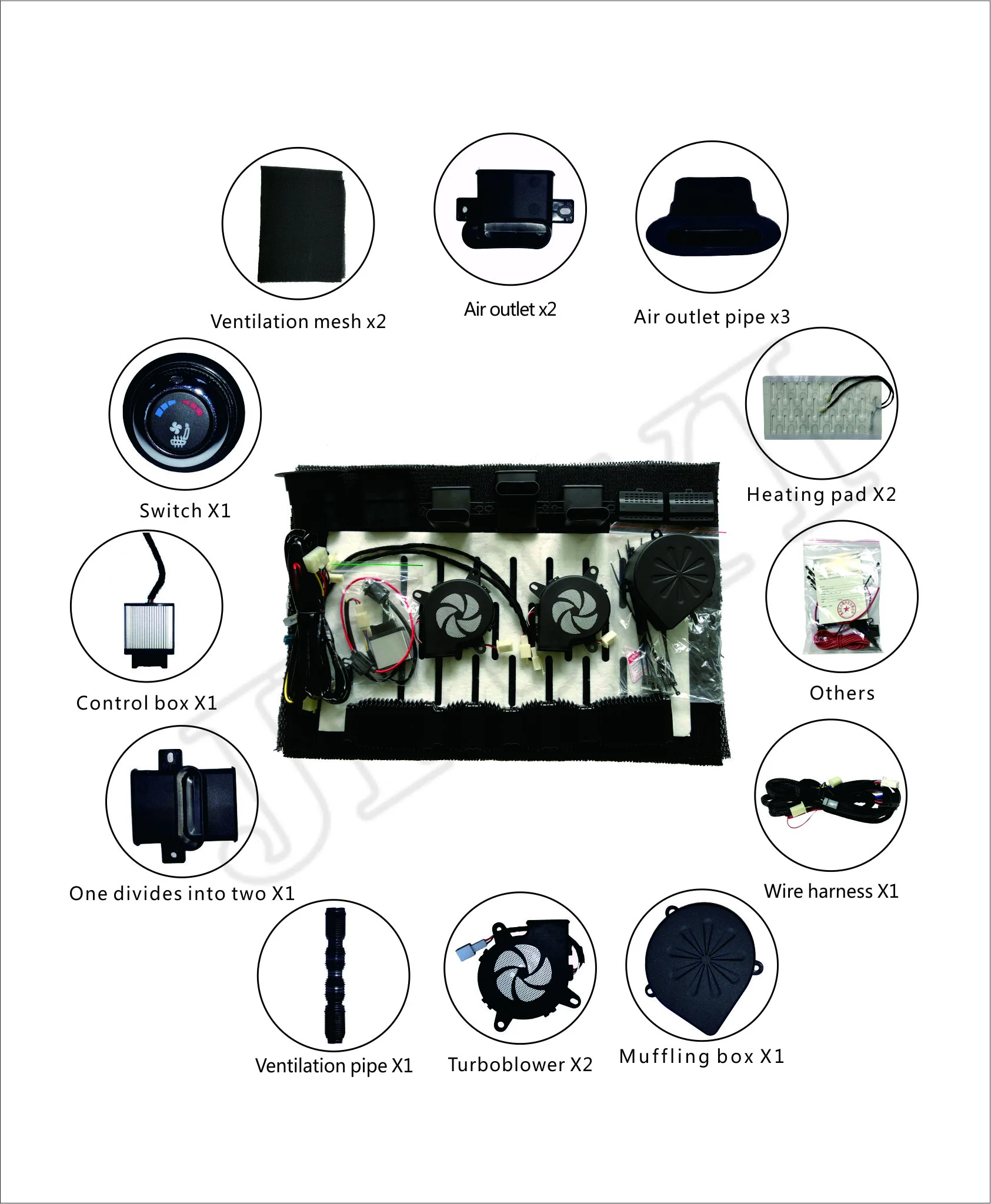 Automotive Seat Cooler Heaters