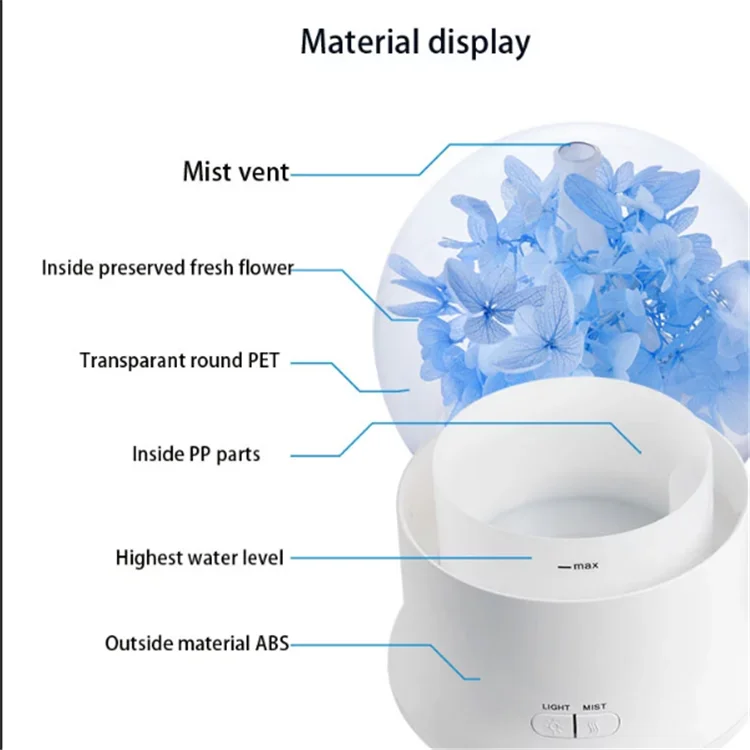 Colorful B2b Marketplace 2024 Flower air Humidifier Led Glass Bottle Oil Diffuser