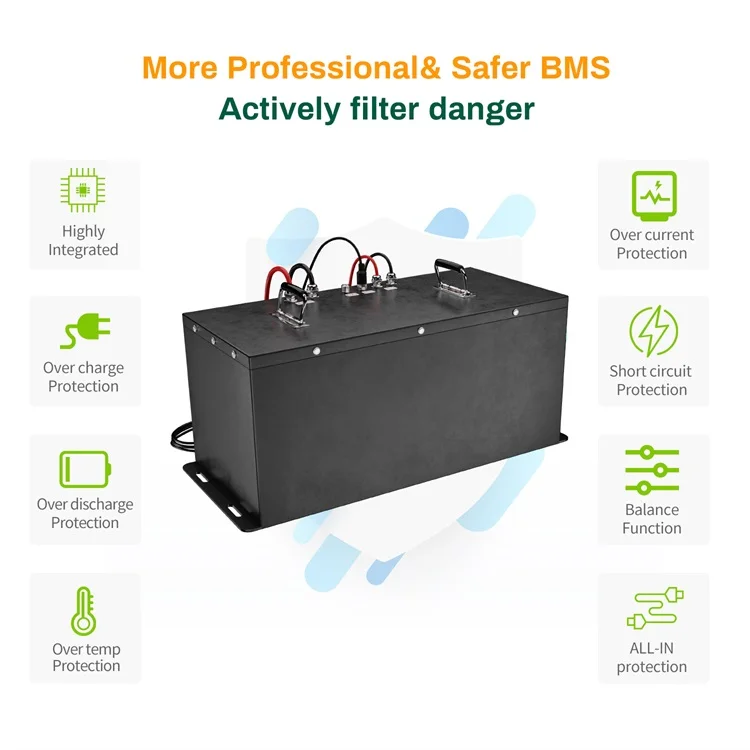 Customized 36V 100Ah   Lithium Iron Phosphate Battery Pack For 3-4 wheels Golf Cart buggy EV Patrol Car Rechargeable  Batteries